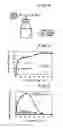 Fig. 03 - METHOD FOR CONVERTING LIGNOCELLULOSIC BIOMASS