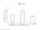Fig. 02 - Method and composition for enhancing efficiency and sensitivity in polymerase chain reaction