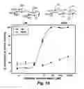 Fig. 14 - Termite enzymes and uses thereof for in vitro conversion of lignin-containing materials to fermentable products