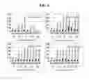 Fig. 05 - Buffer composition for catalyzing the preparation of calcitriol or calcifediol and method for preparing calcitriol or calcifediol using same