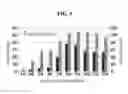Fig. 06 - Buffer composition for catalyzing the preparation of calcitriol or calcifediol and method for preparing calcitriol or calcifediol using same