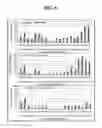 Fig. 07 - Buffer composition for catalyzing the preparation of calcitriol or calcifediol and method for preparing calcitriol or calcifediol using same