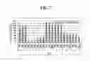 Fig. 08 - Buffer composition for catalyzing the preparation of calcitriol or calcifediol and method for preparing calcitriol or calcifediol using same