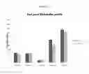 Fig. 12 - Recombinant clostridia that fix COand CO and uses thereof