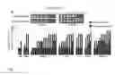 Fig. 02 - Recombinant yeast with improved ethanol tolerance and related methods of use