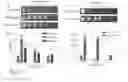 Fig. 15 - Recombinant yeast with improved ethanol tolerance and related methods of use