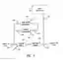 Fig. 03 - Microfluidic mixing and analytical apparatus