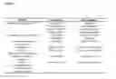 Fig. 02 - Chromatography Membranes for the Purification of Chiral Compounds