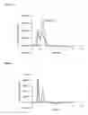 Fig. 08 - Chromatography Membranes for the Purification of Chiral Compounds