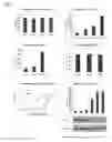 Fig. 02 - Methods for enhancing infectivity of retroviruses