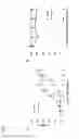 Fig. 07 - Methods for enhancing infectivity of retroviruses