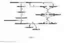 Fig. 08 - Methods and systems for chemoautotrophic production of organic compounds