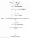 Fig. 01 - Variant isoprenoid producing enzymes and uses thereof