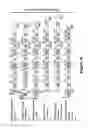 Fig. 08 - Variant isoprenoid producing enzymes and uses thereof