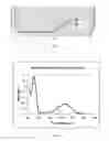 Fig. 02 - Fluorescence quenching azo dyes, their methods of preparation and use