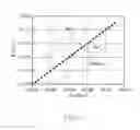 Fig. 03 - MANUFACTURING METHOD OF SEMICONDUCTOR DEVICE
