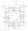 Fig. 43 - Method of manufacturing semiconductor integrated circuit device