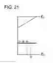 Fig. 22 - Method for manufacturing semiconductor device