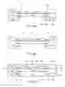 Fig. 06 - Method of manufacture of integrated circuit packaging system with stacked integrated circuit