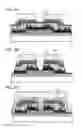 Fig. 03 - Method for manufacturing semiconductor device