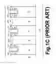 Fig. 04 - Method for manufacturing a super-junction trench MOSFET with resurf stepped oxides and trenched contacts