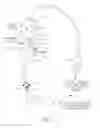 Fig. 02 - MODULAR CABLE WITH INTEGRAL RECHARGEABLE POWER SUPPLY