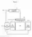Fig. 03 - PROCESS FOR PRODUCTION OF PLASMA DISPLAY PANEL
