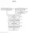 Fig. 05 - PROCESS FOR PRODUCTION OF PLASMA DISPLAY PANEL