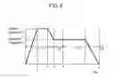 Fig. 06 - PROCESS FOR PRODUCTION OF PLASMA DISPLAY PANEL