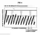 Fig. 05 - Polishing apparatus