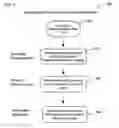 Fig. 02 - System and method utilizing integral wireless protocols of a mobile phone as an emergency beacon to aid first responders in locating people