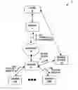 Fig. 01 - CALL STATUS SHARING