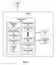 Fig. 04 - CALL STATUS SHARING