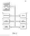 Fig. 03 - Method of an Electronic Device for Providing Contact or Group Information for a Contact or Group of Contacts