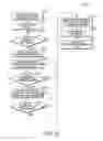 Fig. 11 - Method of an Electronic Device for Providing Contact or Group Information for a Contact or Group of Contacts