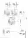 Fig. 02 - Method and apparatus of providing messaging service and callback feature to mobile stations