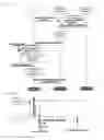 Fig. 09 - Method of logging measurement result at handover failure in wireless communication system