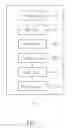 Fig. 04 - Method of Handling Manual Closed Subscriber Group Selection and Related Communication Device