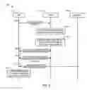Fig. 04 - Methods and apparatus to provide time zone information to a mobile station