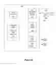 Fig. 03 - Prediction of mobile bandwidth and usage requirements