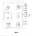 Fig. 05 - Prediction of mobile bandwidth and usage requirements