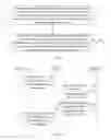 Fig. 02 - Method, apparatus, and system for acquiring load information