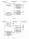 Fig. 10 - Method, apparatus, and system for acquiring load information