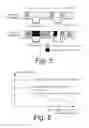 Fig. 06 - Inter-RAT/frequency automatic neighbor relation list management