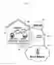 Fig. 02 - Method and apparatus for controlling the power of terminal in a mobile communication system comprising a femtocell and a macro base station