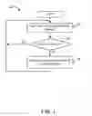Fig. 02 - Alleviating mobile device overload conditions in a mobile communication system
