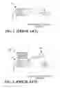 Fig. 02 - I-bed for cooperating personal electronic device
