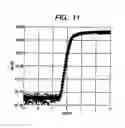 Fig. 11 - Radio frequency module having an isolation mode between transmission mode and power saving mode