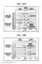 Fig. 17 - Radio frequency module having an isolation mode between transmission mode and power saving mode