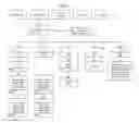 Fig. 07 - SPORTS STATISTICAL ANALYTIC DEVICE